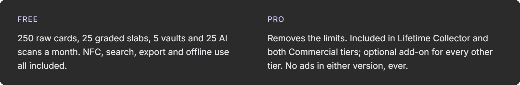 Free includes 250 raw cards, 25 graded slabs, 5 vaults and 25 AI scans a month. Pro removes the limits.